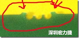郵票孔設計不佳，分板后產(chǎn)生突出點毛邊超出了成型線，需人工后處理磨平，不但浪費人力也浪費工時，增加成本
