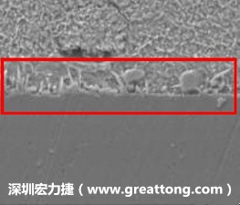 電子制造，深圳宏力捷(www.creativesoapstone.com)問題板切片