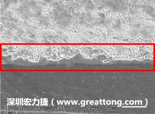 電子制造，深圳宏力捷(www.creativesoapstone.com)問題板切片