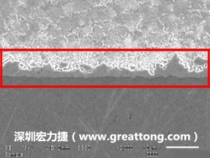 電子制造，深圳宏力捷(www.creativesoapstone.com)良品板切片