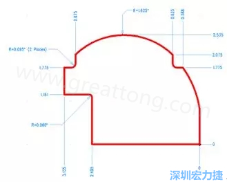 由于電路板中存在弧度和半徑，因此即使電路板外形并不復(fù)雜，重建時間也可能比預(yù)期時間要長