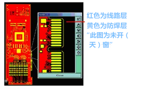 請(qǐng)問(wèn)金手指是否以“開(kāi)天窗”方式制作？-深圳宏力捷