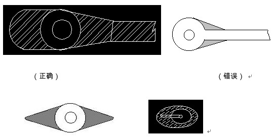 對于插件式的元器件，為避免焊接時出現(xiàn)銅箔斷現(xiàn)象，且單面的連接盤應用銅箔完全包覆；而雙面板最小要求應補淚滴；