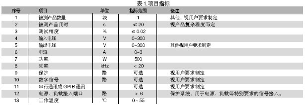 電路板功能測試系統(tǒng)的被測信號包括：電壓、電流、電阻、頻率、波形等。使用電路板功能測試系統(tǒng)進(jìn)行測試，可進(jìn)行大量程電壓（超過10V）、小量程電壓（毫伏級）、電流及電阻測試，一般不再需要進(jìn)行信號調(diào)理。