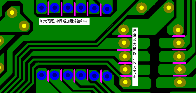 加大焊點間距，中間增加阻焊油。嚴(yán)格控制助焊劑質(zhì)量。