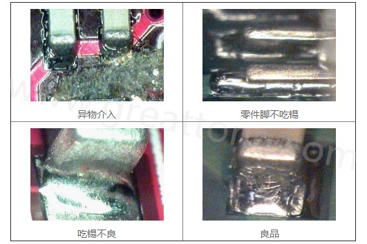 300X顯微鏡主要檢測(cè)這些PCBA加工問題：異物介入、零件腳不吃錫、 吃錫不良。