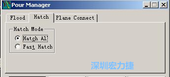 點擊工具欄File→Tools→Pour Manager調出下圖的覆銅菜單選擇Hatch，Hatch Mode則選Hatch All，按Start進行覆銅