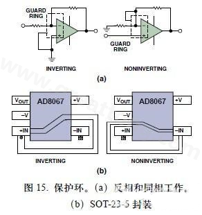 圖15. 保護環(huán)。(a)反相和同相工作。(b)SOT-23-5封裝