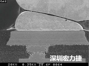 圖6：這種扇出方法避免使用高階技術(shù)，而且不會(huì)影響訊號(hào)完整性。BGA接腳分成內(nèi)部接腳和外部接腳兩部份。