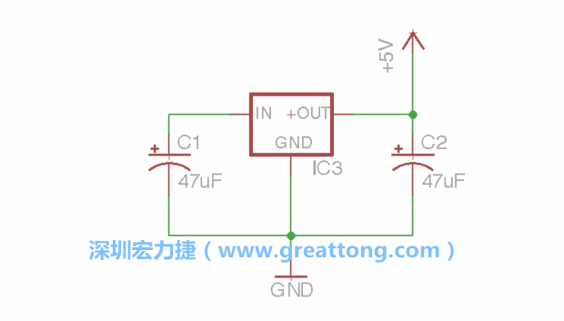 使用「新增（Add）」工具，選擇RBBB → Regulator，把Regulator元件放在畫面左上角的象限上，再使用新增工具來配置兩個Electrolytic_Caps元件、GND元件和+5V的信號供應(yīng)元件（RBBB → Supply），如圖所示。