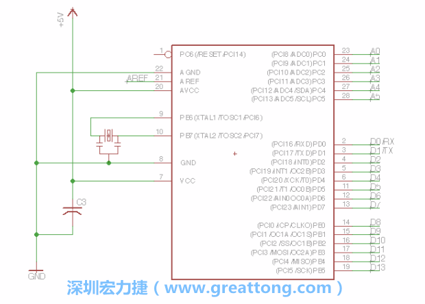 EAGLE的群組移動(dòng)功能并沒(méi)有像現(xiàn)在大部分的繪圖軟件那樣方便，如果你需要一次移動(dòng)很多個(gè)元件，你需要先使用「變焦（Zoom）」工具來(lái)調(diào)整畫(huà)面大小，使用「群組（Group）」工具用Ctrl鍵+滑鼠左鍵點(diǎn)擊或框取你想要移動(dòng)的元件，使用移動(dòng)（Move）工具在你選擇的元件上按右鍵，在跳出的選項(xiàng)清單中選取移動(dòng)群組（Move Group）即可。