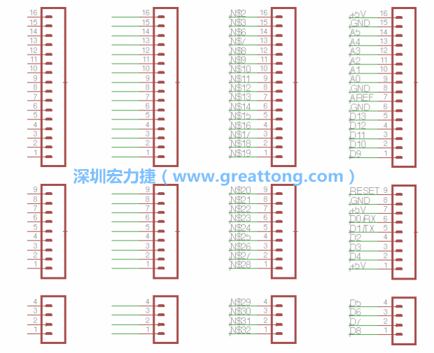 3.5.    你會(huì)發(fā)現(xiàn)EAGLE會(huì)給每條信號(hào)線都內(nèi)建一個(gè)標(biāo)簽，例如：N$2?，F(xiàn)在請(qǐng)使用「命名（Name）」工具來(lái)為這些信號(hào)線重新命名，并使它們符合ATmega的針腳名稱。