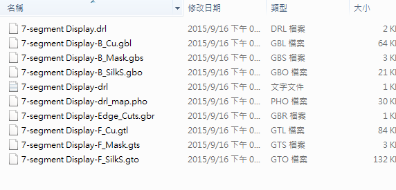 所謂Gerber檔，其實是包含一群檔案 (如下圖所示)，如包含正反面銅箔層 F.Cu B.Cu.，正反面文字面 F.Silkscreen ，B.Silkscreen，防焊層 SolderMask、板邊裁切Edge.Cuts 等。