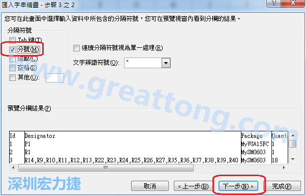 新增一個(gè)新的Excel文檔，[資料]匯入[從文字檔]，然后選擇剛產(chǎn)生的BOM (.csv)檔案，并以"分號(hào)"作為分隔符號(hào)。