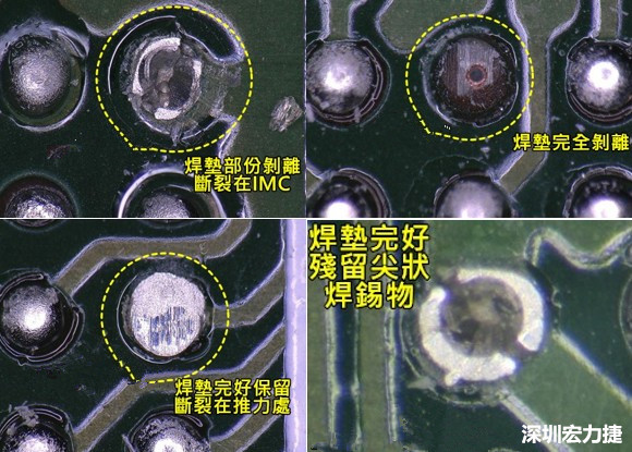 為了對抗錫球裂開，BGA焊墊應(yīng)該設(shè)計成SMD或NSMD？