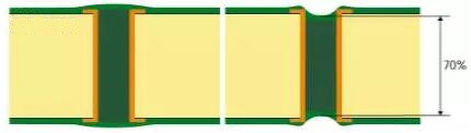油墨塞孔用于PCB中普通過孔，孔內(nèi)塞完之后，表面是油墨，不會(huì)導(dǎo)電。