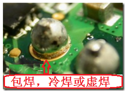 最常見到的不良現(xiàn)象就是包焊、虛焊，焊錫只有焊在元件的焊腳上而沒有連接到電路板的焊盤。從外觀看起來，整個焊點會形成一個球狀；更甚者，作業(yè)員為了要把焊腳焊上電路板而不斷調(diào)高烙鐵的溫度，或是加熱過久，以致造成元件超過耐熱溫度而毀損而不自知。